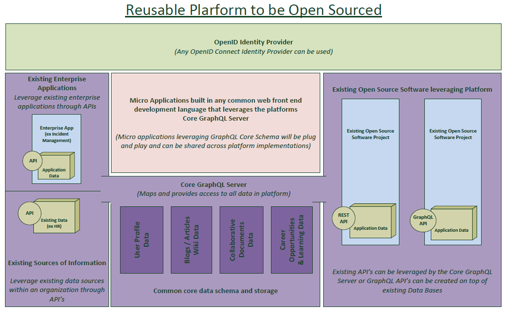 _images/Solution-architecture.png